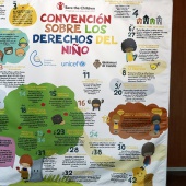 Jornadas Ciudades Amigas de la Infancia