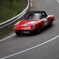 XIV Rallye Costa Azahar Classic