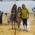 Castellón, deportes 2012