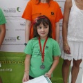 Castellón, Spacial Olimpics 2012