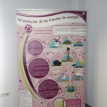 Castellón, Centro de Energía y Sostenibilidad