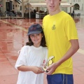 Castellón, deportes 2012