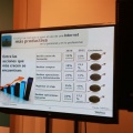 Castellón, Informe de la Sociedad de la Información 2011 de Telefónica