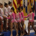 Castellón, Gimnasia Rítmica