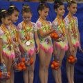 Castellón, Gimnasia Rítmica
