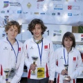 Copa de Europa de Cross por Clubes