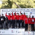 Copa de Europa de Cross por Clubes