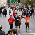 10K HdosO Castellón