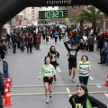 10K HdosO Castellón