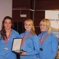 Castellón, Copa de Europa de lanzamientos, Deportes 2013