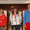 Castellón, Copa de Europa de lanzamientos, Deportes 2013