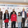 Castellón, deportes 2013